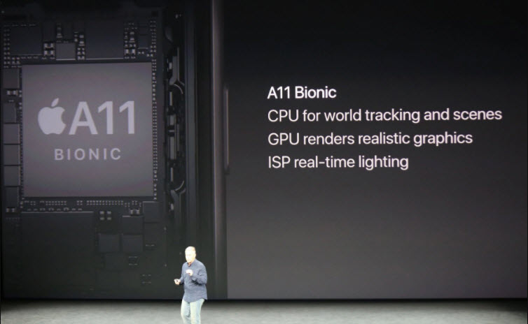iPhone 8 A11 Bionic
