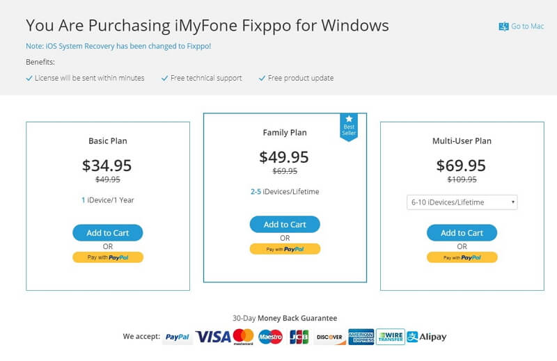 iMyFone Fixppo license