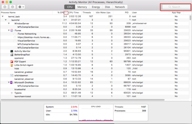 Task Manager Application For Mac